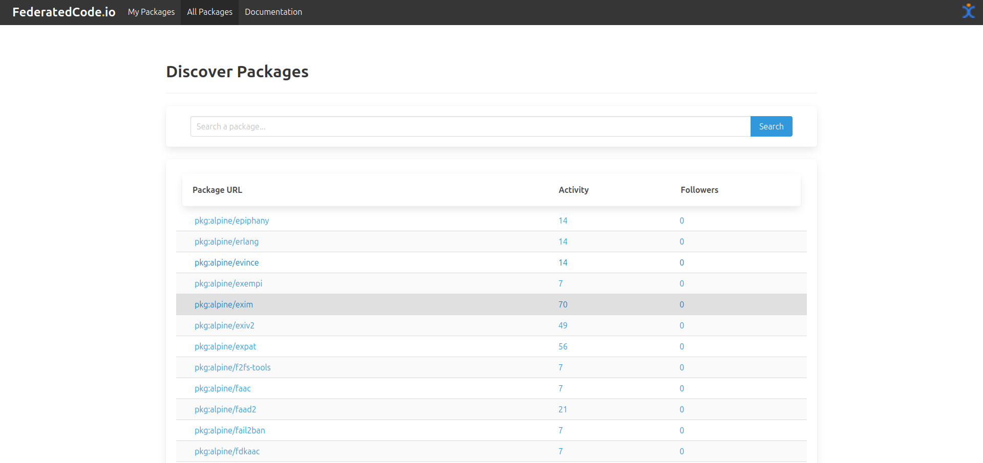 _images/tutorial_getting_started_repo_vulnerablecode_discover.png